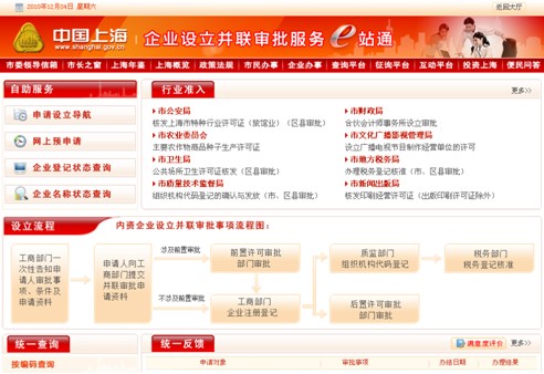 [2010特色评选]“中国上海”政府门户网站荣获“综合创新奖”