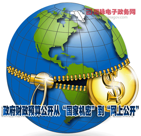 国脉地球.gif