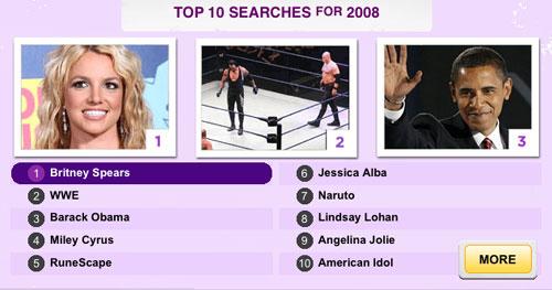 雅虎发布08年10大搜索关键词布兰妮再登榜首