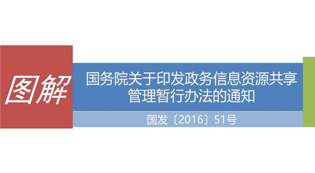 国脉电子政务网-互联网+政务智库