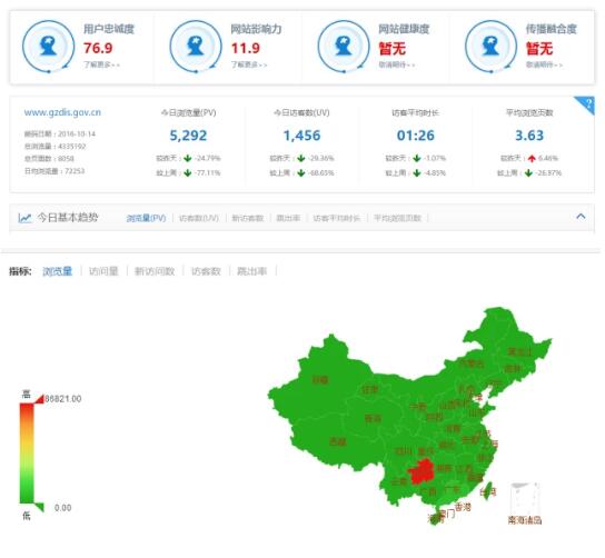 中国凉都·六盘水新版集约化政府门户网站上