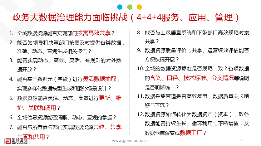 政务大数据治理面临的挑战