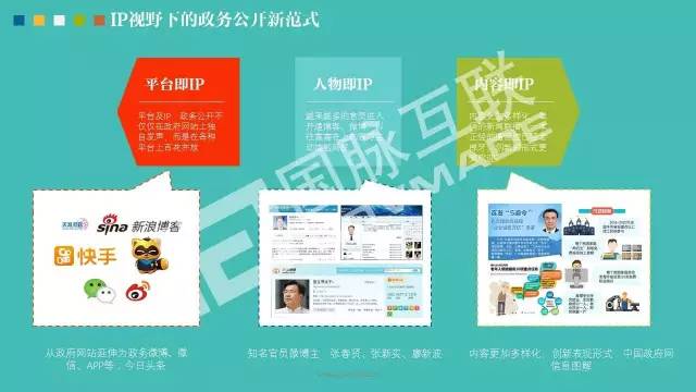 重磅丨政务公开为何需要IP思维和网红哲学,68