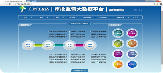 广州开发区审批监管大数据平台