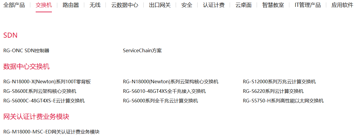 锐捷网络股份有限公司产品
