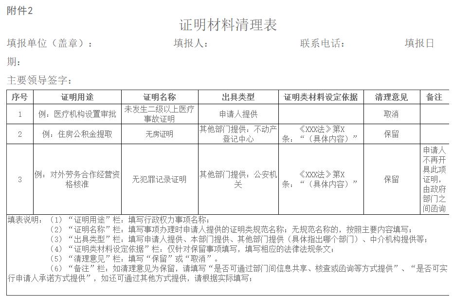 证明材料清理表