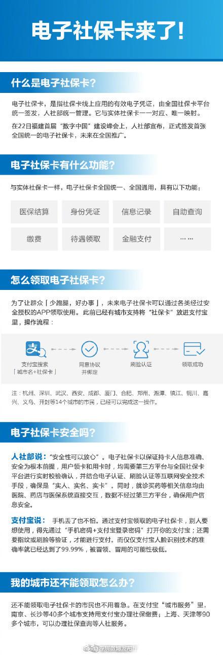 电子社保卡来了!可用支付宝刷脸领取!