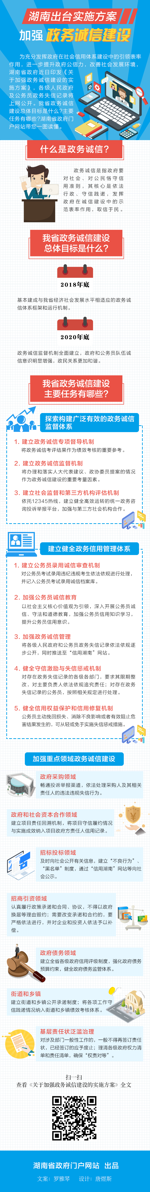 湖南出台实施方案 加强政务诚信建设