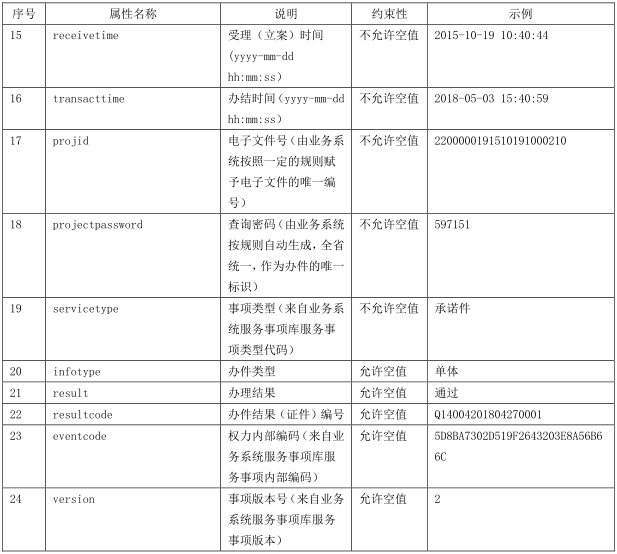 QQ图片20180801102900.png