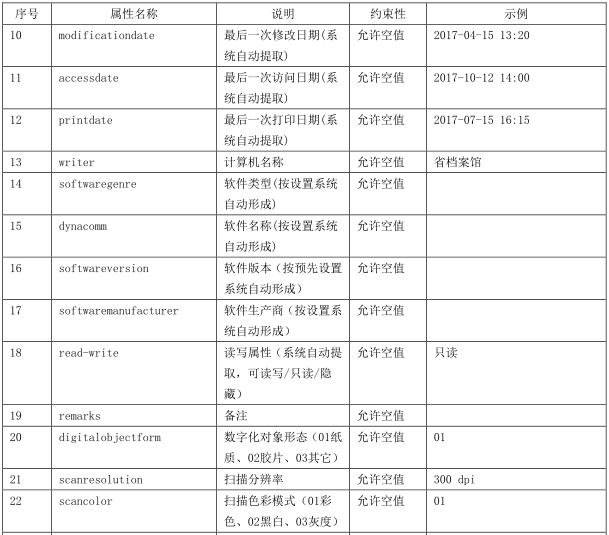 QQ图片20180801103409.png