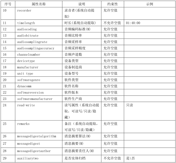QQ图片20180801104936.png