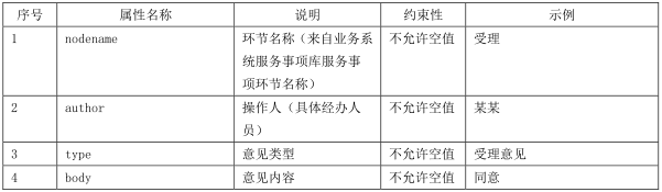 QQ图片20180801105059.png