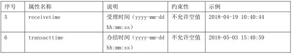 QQ图片20180801105136.png