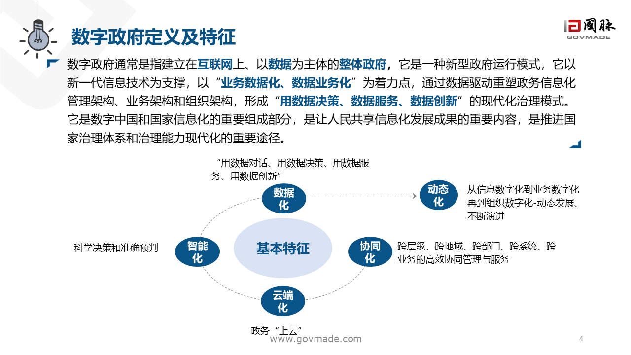 数字政府2.0白皮书