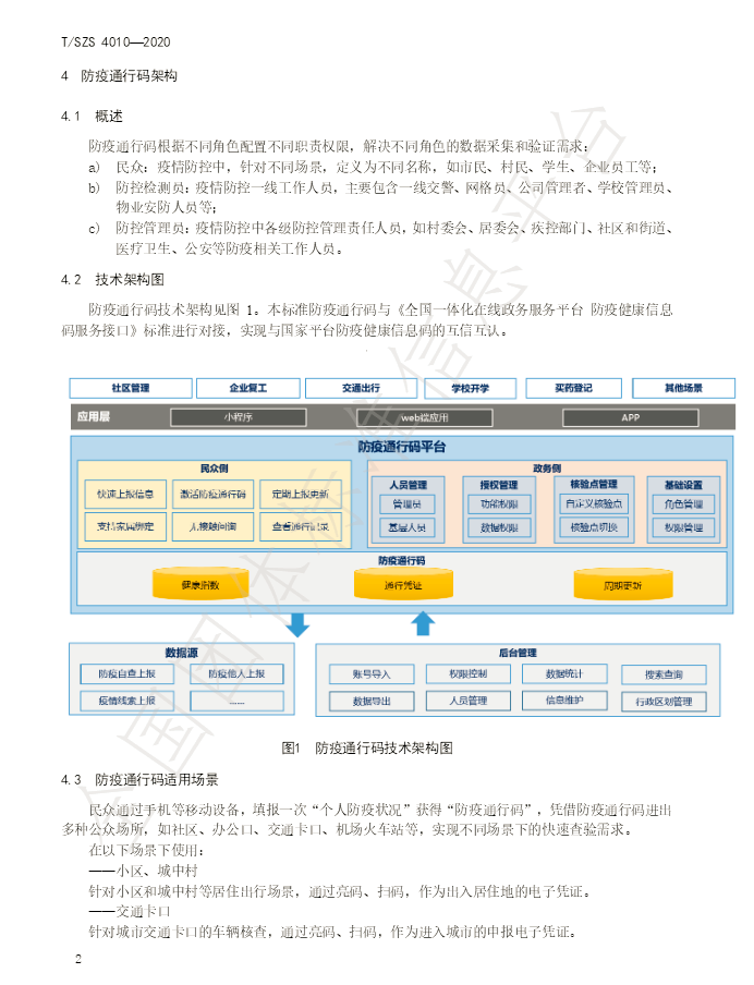 QQ图片20200529115534.png