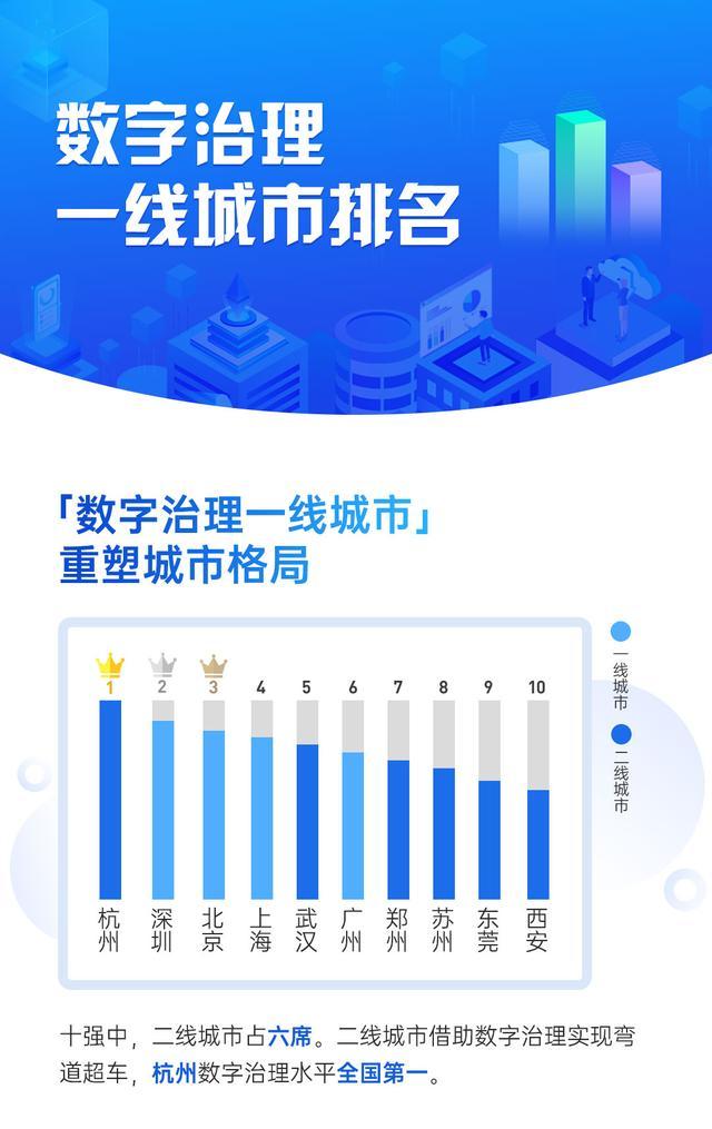 2020年gdp排名100_2020年各国gdp排名(3)