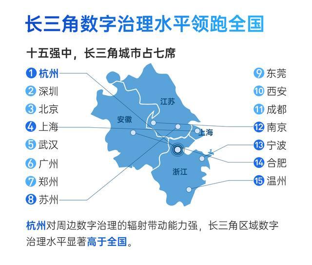 河南郑州市gdp2019_河南新乡县郑州市(3)
