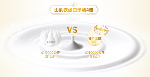 国外奶粉排行榜10强_国外奶粉排名_国外奶粉哪些奶粉含opo