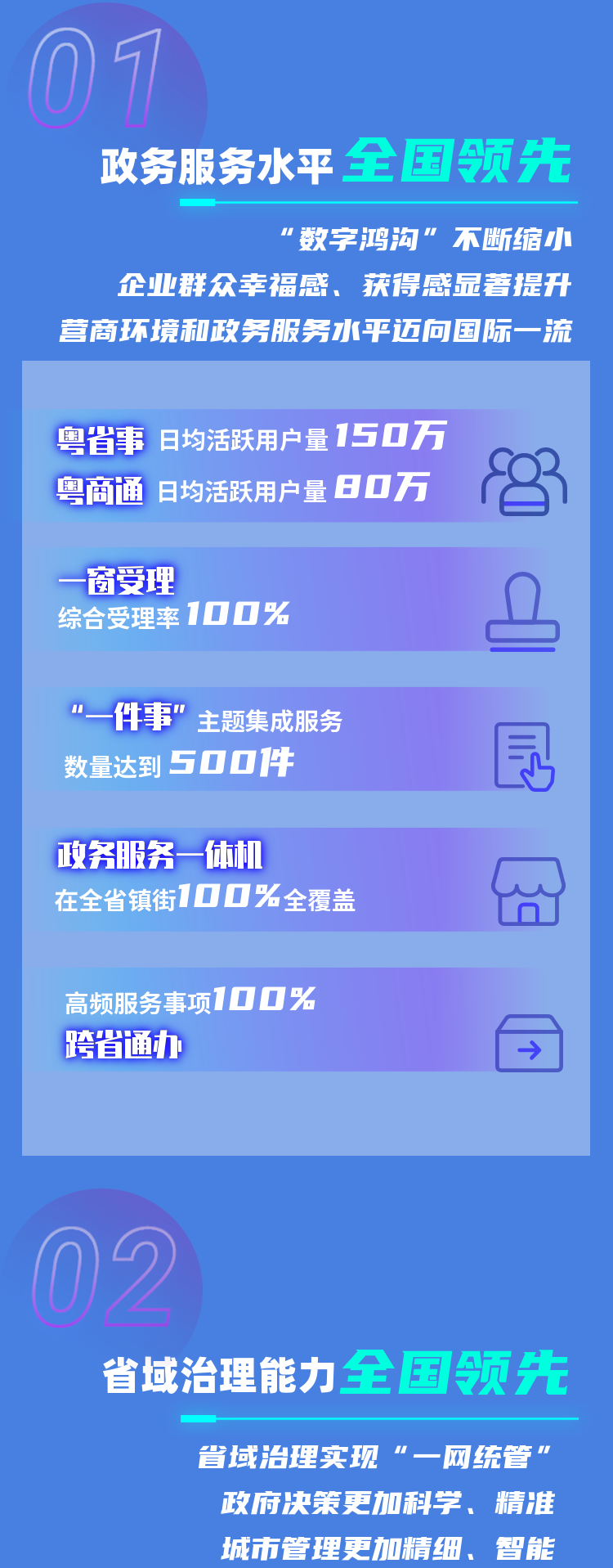 2微信图片_20210715094000.png