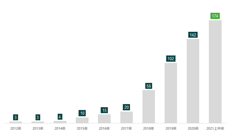 微信图片_20210723142503.png