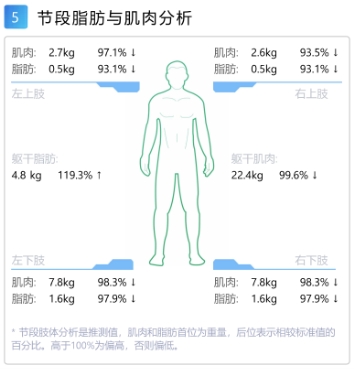 欲罢不能拉美版