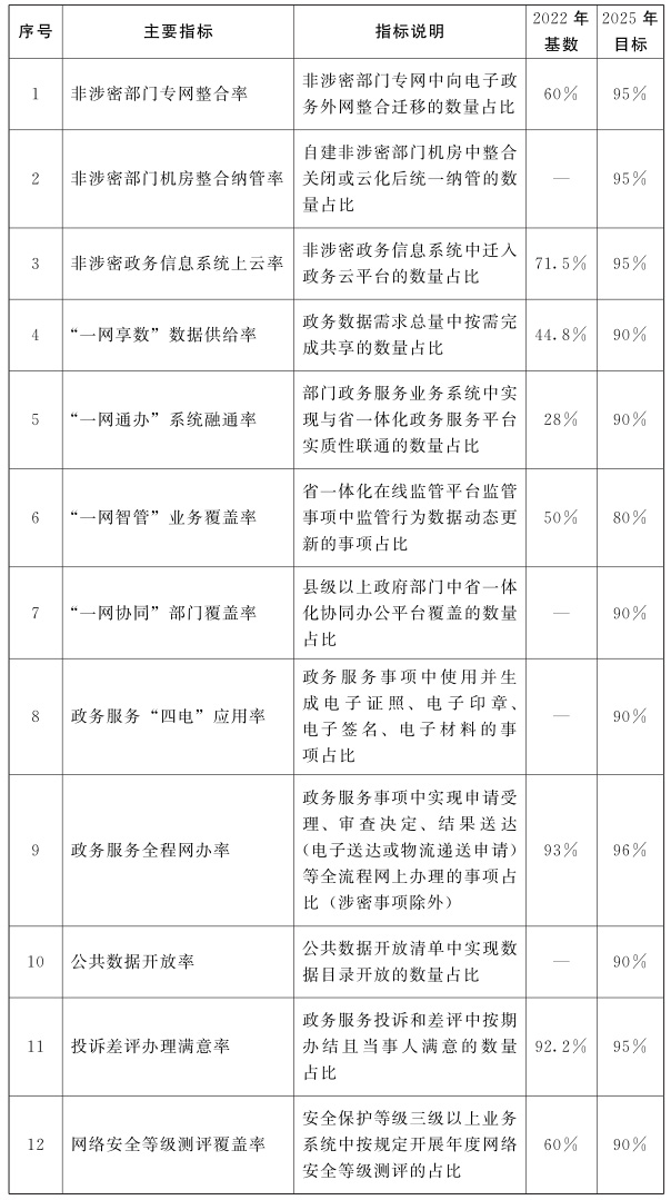 指标.jpg