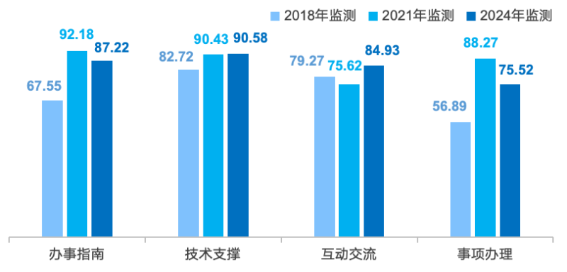 零点数资大会_02.png