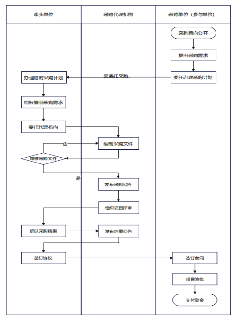 c03fa479622fe0ea0ca929a78d84d277.png