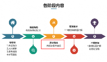 新硕国际教育:破解在职考研难题,助力职场跃升
