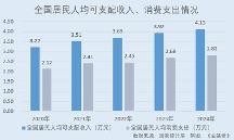 悍高集团：多元营销渠道销售收入全线上涨 “智能制造+精益管理”双轮驱动