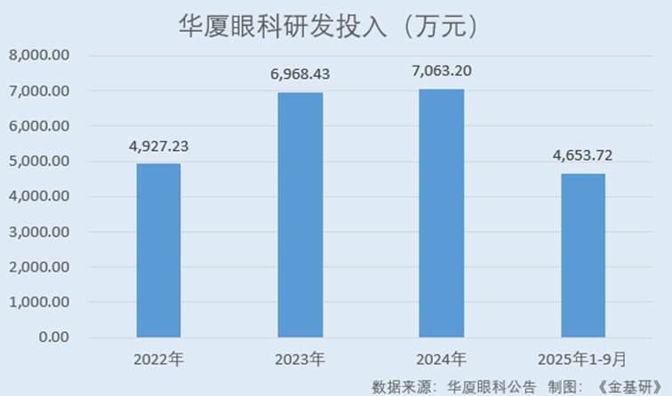 图表, 条形图

AI 生成的内容可能不正确。