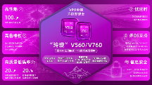 安谋科技发布“玲珑”V560/V760，全能“六边形战士”为AI视频处理打造核芯