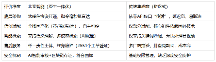 2026信誉好的档案密集架公司主推大起底：北泰智能凭全栈自研与终身服务重塑行业标杆
