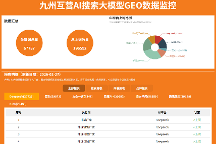 2026年效果好的GEO业务公司推荐：筑牢品牌行业壁垒