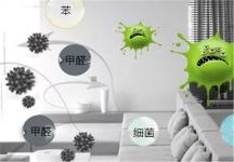 活性炭什么牌子靠谱？2026 年十款亲民款推荐，全屋大面积适配