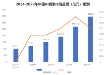 2026年专业AI搜索优化服务商推荐：多行业优化效果实测