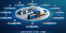 全自动打包机厂家怎么选？自动化打包设备选型攻略