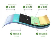 尚柔新能源成为全球首条年产 600 万片柔性钙钛矿组件量产线的厂家