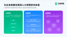 2026 中国用工风控 3.0：江湖背调全维度深度研报