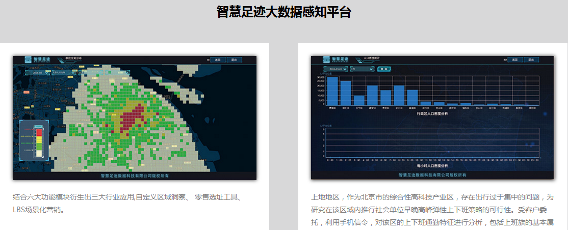 智慧足迹数据科技有限公司