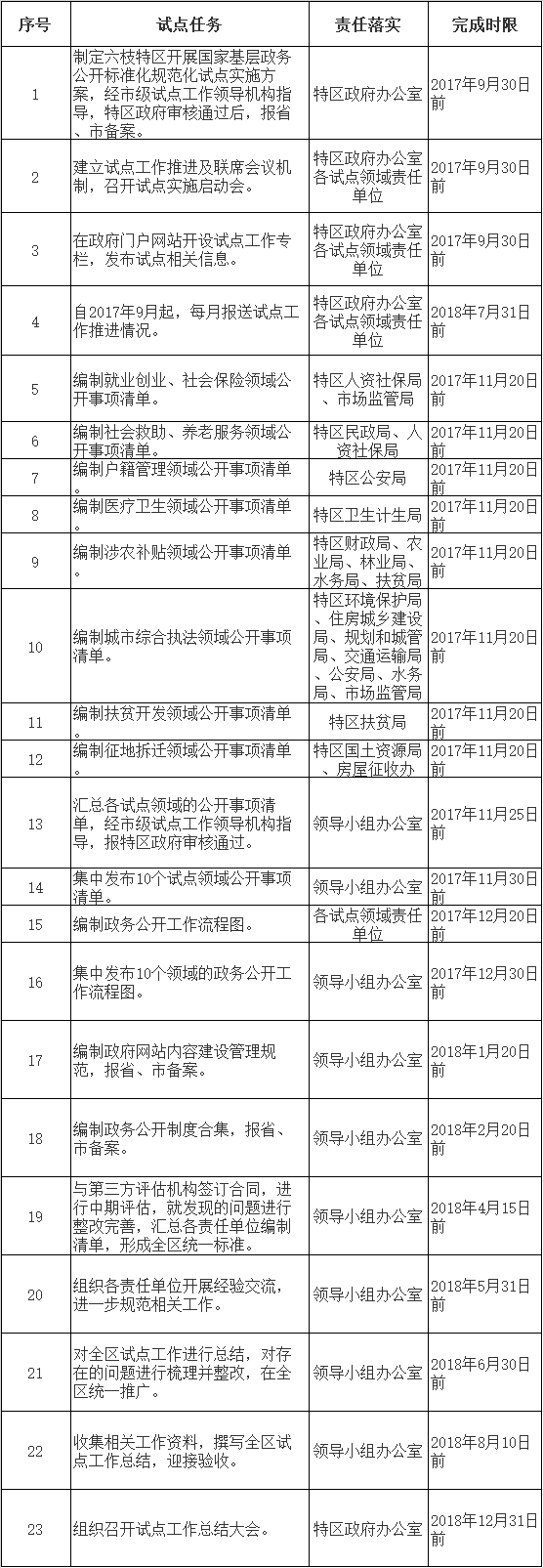 QQ图片20180424093435.png