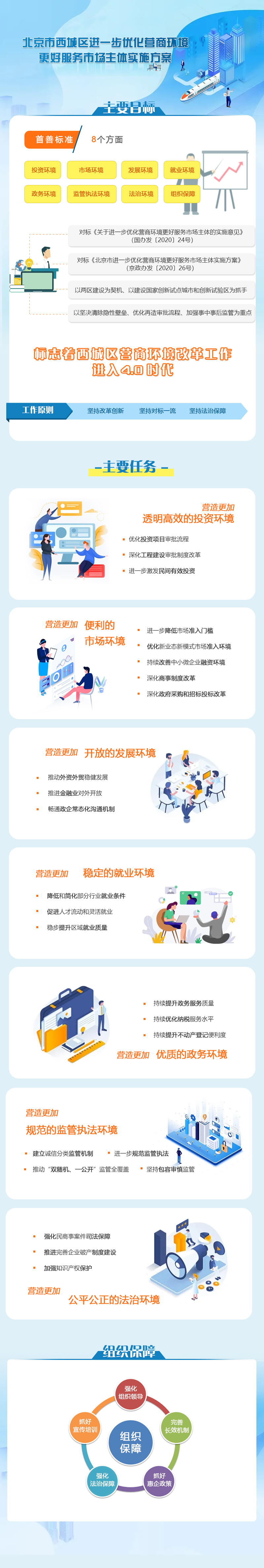 北京市西城区进一步优化营商环境更好服务市场主体实施方案2.jpg