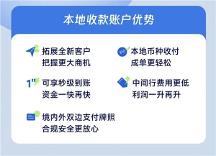 新手做外贸如何开始？PingPong福贸提供一站式外贸解决方案！